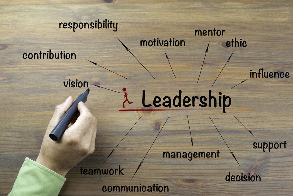 Leadership development courses
