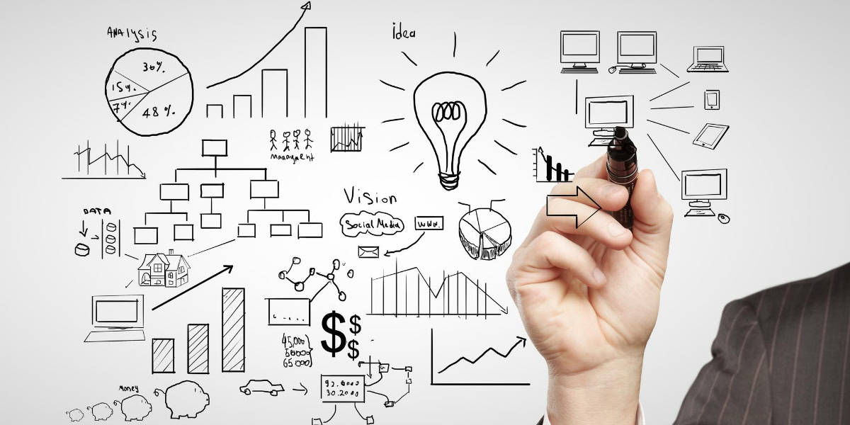 Business model growth strategy