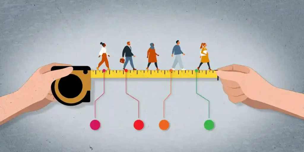 Performance-Based Growth Plans: Driving Results Through Measurable Progress