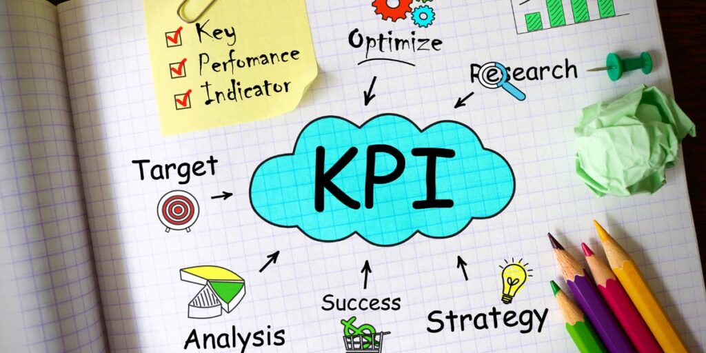 Operational KPIs for Small Business: Driving Efficiency and Growth