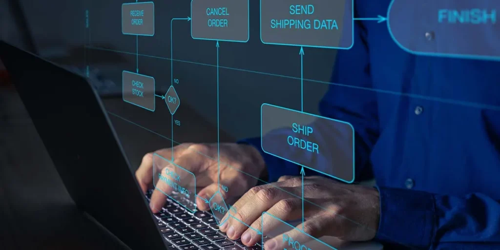 Process Mapping for Efficiency: Transforming Workflows into Smarter Business Systems